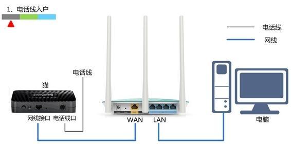 mercury设置路由器 mercury路由器连接