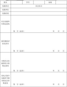 电大工商管理论文范文 电大工商管理社会调查报告范文3篇