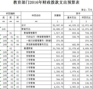 客服工作计划范文 证券客服的工作计划范文