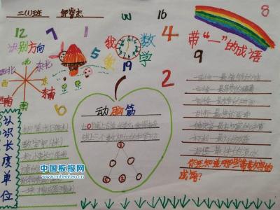 小学二年级趣味数学ppt 小学二年级趣味数学手抄报