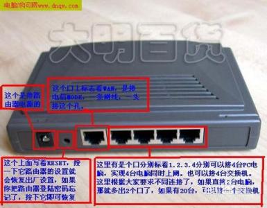 tp link tl wdr4310 忘记了TP-Link TL-WDR4310路由器的密码怎么办