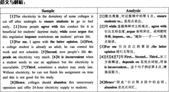 我眼中的公司范文 我眼中的你的作文范文