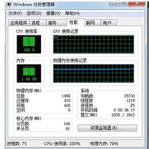 cpu正常使用2正常吗? cpu正常使用率多少