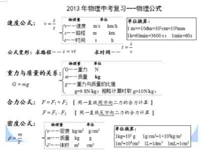 高一物理公式 高一上册物理公式全部及用法