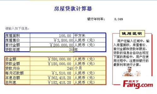 25万买房首付多少利息 广州0首付买房需要什么条件？利息怎么算