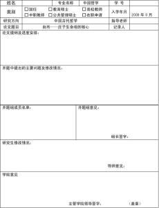 哲学开题报告 哲学论文开题报告