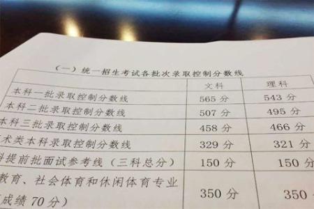 2017高考志愿填报指南 北京高考志愿填报指南 北京高考录取分数线
