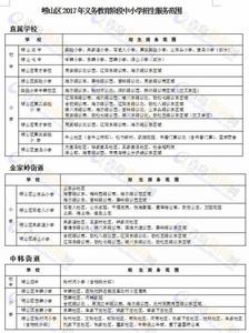 小学生素质手册评语 小学一年级学生素质手册评语