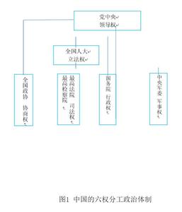 马克思主义辨析题 辨析民族主义族裔民族主义种族主义三者关系