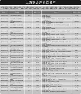 房屋维修基金在哪里交 如何查询厂房是否已缴纳维修基金？在哪里查询