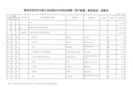 行政机关财务工作总结 行政单位财务工作总结