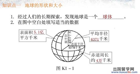 初中地理会考复习资料 初中地理会考难点