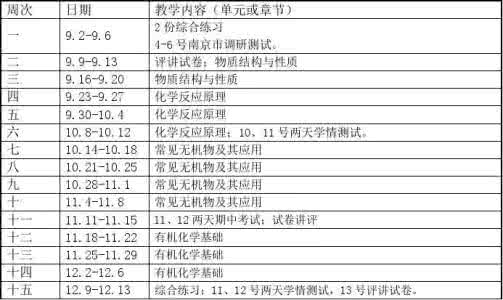 物理教研组工作计划 高二物理教研组计划