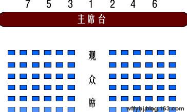 接待工作礼仪常识 接待工作的常识