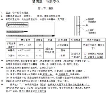 高一物理上册知识点 高一上册物理知识点总结人教版