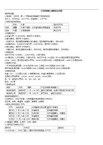 七年级地理上册期末复习知识点归纳总结