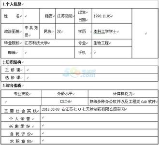 毕业生求职简历范文 生物工程毕业生求职简历范文