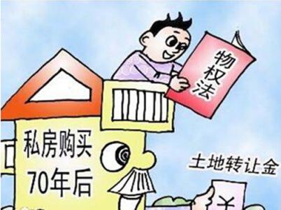 自住型商品房买卖 松原自住商品房产权是多少年？买卖有什么限制