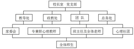 大班心理健康教育计划 大班心理健康教育计划_大班心理健康教学工作计划