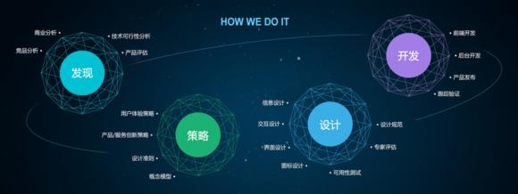 食品营销策略成功案例 成功网络营销策略制定案例分析