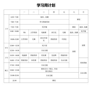 关于英语四级的学习报告范文