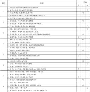 性格测试100题 性格测试选择题