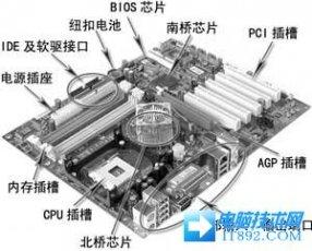 台式机处理器安装 台式机主板安装