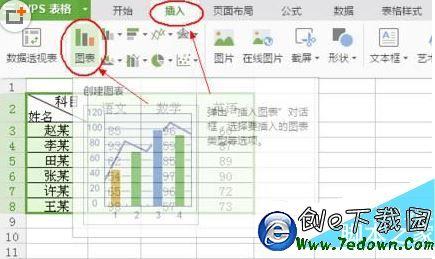 wps表格中如何制作图表 wps如何制作图表