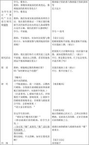 八年级物理平面镜成像 八年级物理平面镜成像教案