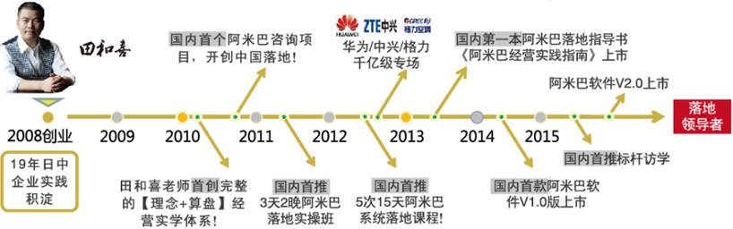 阿米巴经营模式的书籍 阿米巴经营成功案例