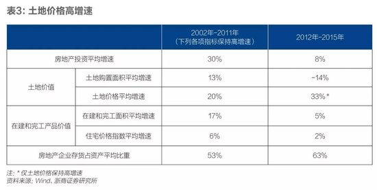 北京购房资格查询 哪里可以查询购房记录?购房资格到哪里查询?