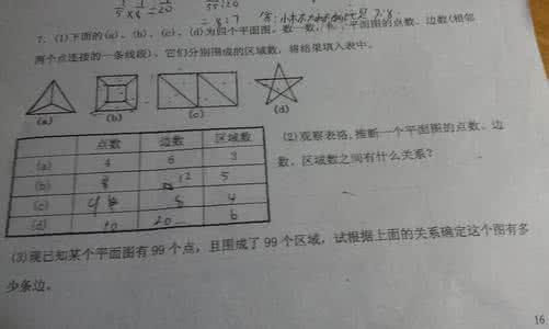 数学六年级试卷评语 小学数学六年级评语