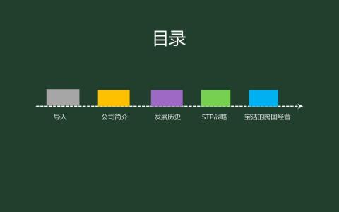 跨国电影公司经营模式 宝洁公司的跨国经营