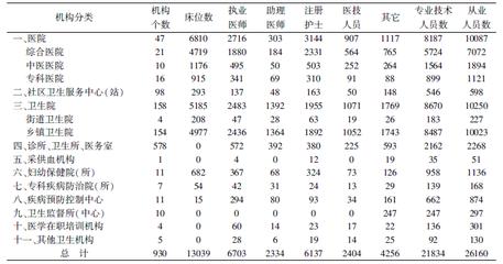 英文关联词 英文中的关联词有哪些