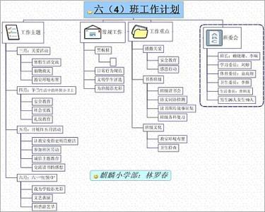 2017年学习委员工作计划