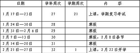 2016中小学放寒假时间 2016年广东中小学春节寒假放假时间是什么