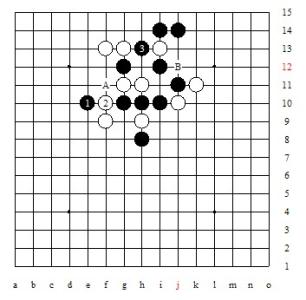 下好五子棋的技巧 五子棋入门技巧