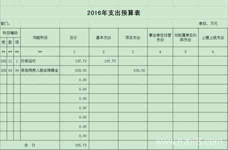 急诊急救培训计划 2008年医院急救科工作计划