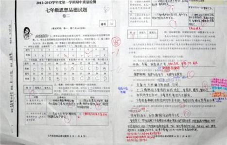 历史月考试卷分析300字 初三历史月考试卷分析