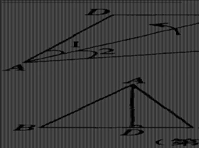 高中数学线性规划 数学什么是高线