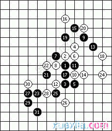 五子棋高级技巧 五子棋高级技巧 空间与连接
