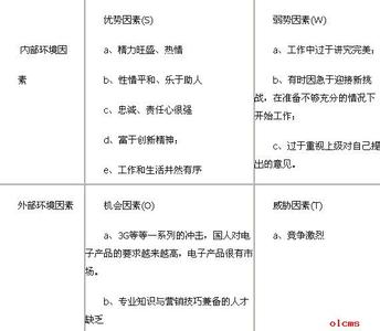 通信工程职业规划范文 通信个人职业规划范文 通信工程专业职业规划书