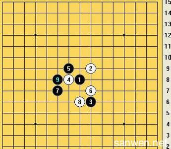 围棋等级分排名 全国五子棋棋手等级分排名