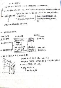 国富论第二篇读书笔记 国富论读书笔记两篇