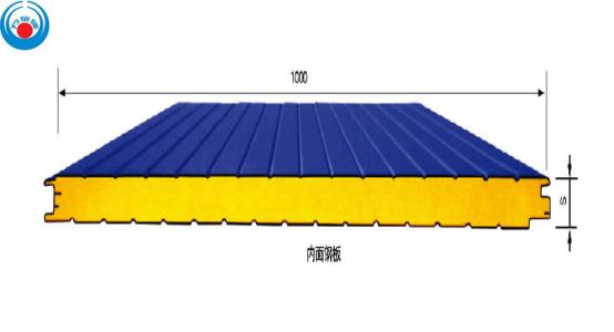 聚氨酯夹芯板规格 聚氨酯夹芯板规格是多少？聚氨酯夹芯板规格介绍
