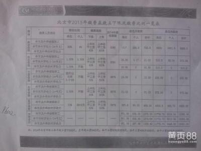 注册分公司需要多久 注册分公司需要哪些资料