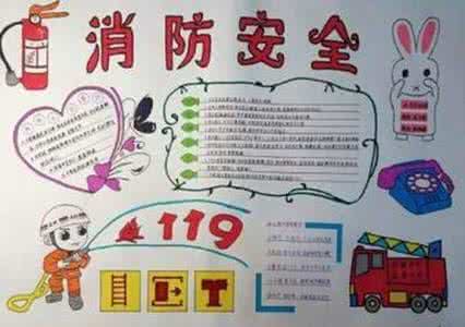 防火手抄报图画简单 防火安全手抄报简单 图画
