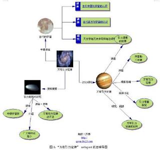 骨科情景剧剧本短篇 情景模拟与PBL模式相结合在骨科教学中的应用分析论文