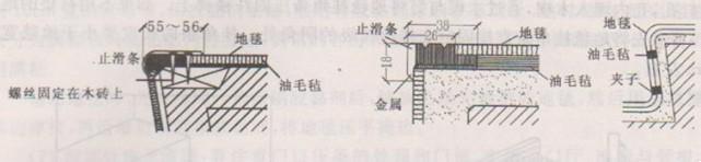 上海地毯清洗公司 楼梯地毯5大处理方法 清洗技巧须知