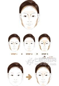 不同脸型的化妆技巧 不同脸型化妆的方法